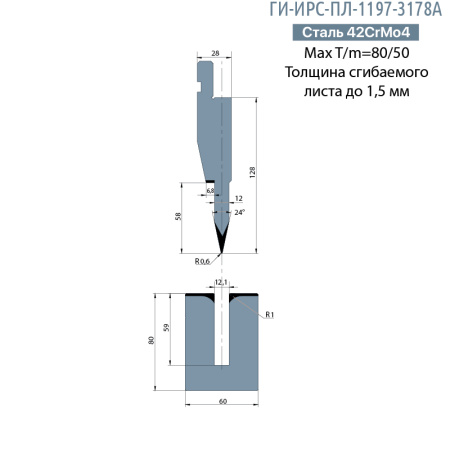 Комплект для плющения Promecam/Amada  до 2,5